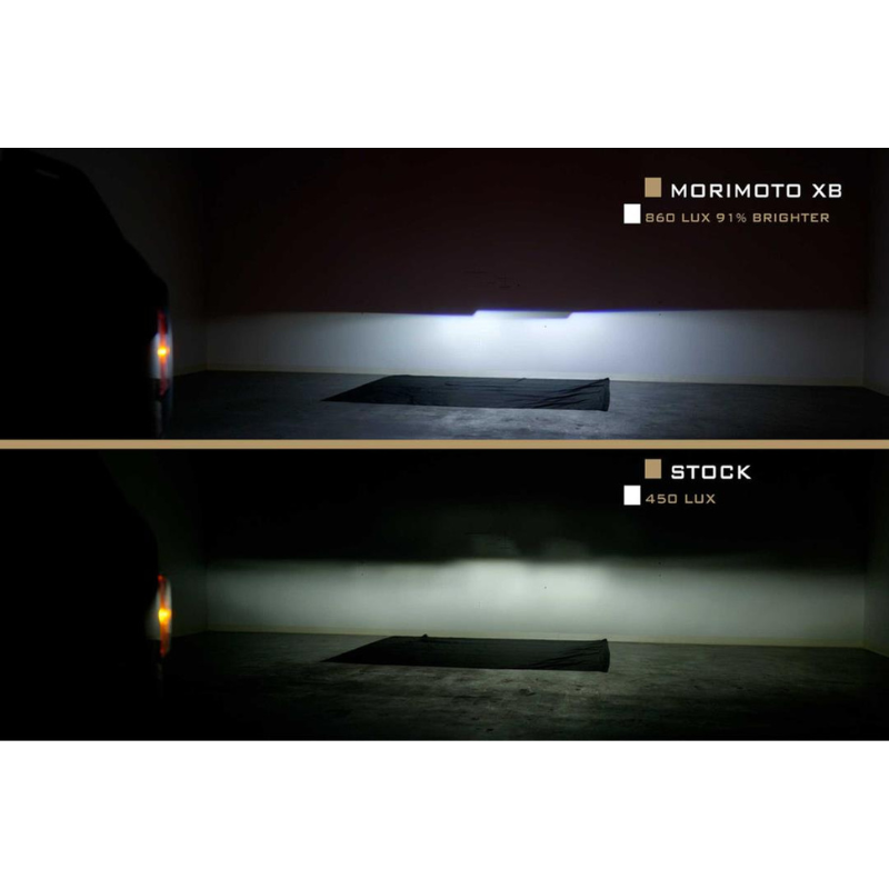 Morimoto LF497 2021-2024 Ford Bronco XB LED Headlights
